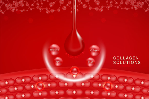 透明质酸皮肤液广告，红色胶原蛋白血清滴与化妆品广告背景随时使用图片下载