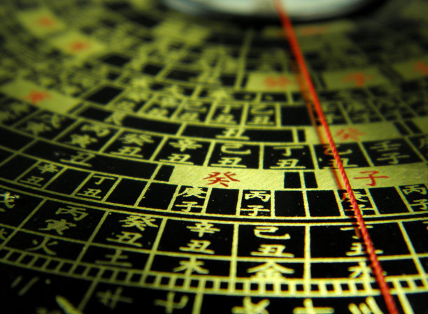 中国风水罗盘，特写照片，模糊的背景图片下载