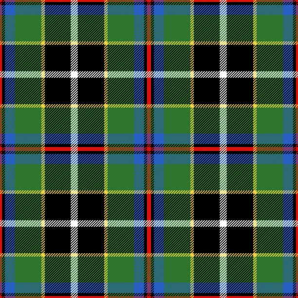 康沃尔狩猎格子花呢英国图案图片下载