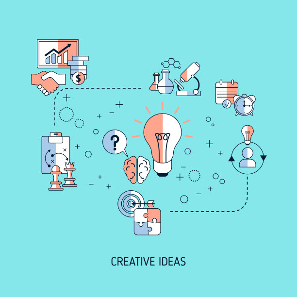 创意理念和创新理念图片下载
