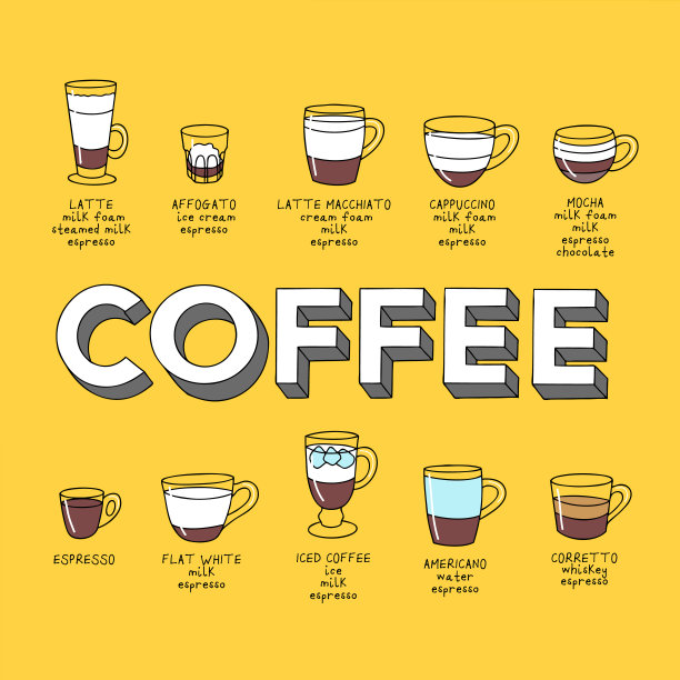 咖啡菜单信息图片下载