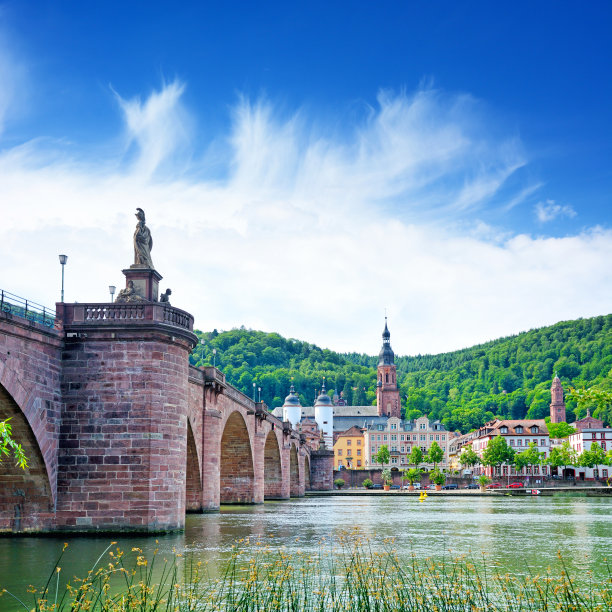 海德堡的旧桥图片下载