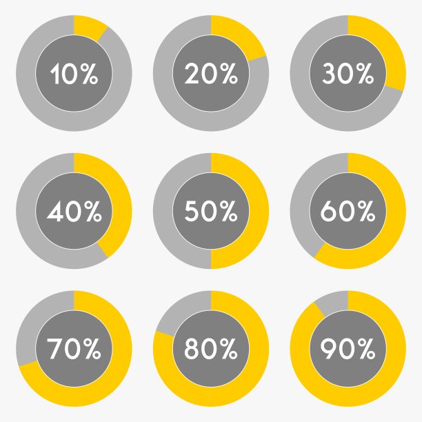 百分比符号图标设置矢量，从10到90图片下载