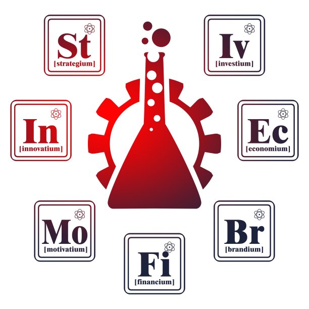 商业模式隐喻图片下载