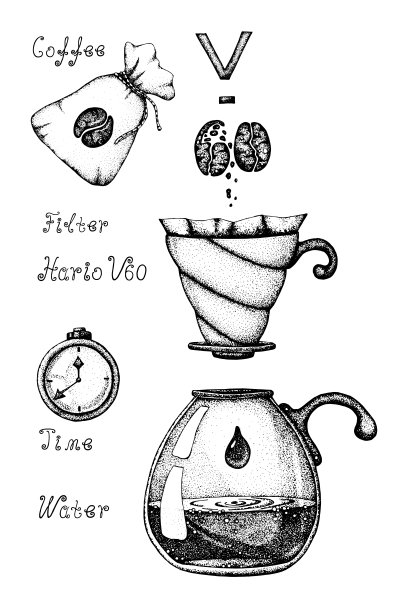 另一种煮咖啡的方法是通过一个纸过滤器，倒茶器，潮人，滴管。矢量插图，手绘涂鸦与图像的咖啡配件，为设计一个咖啡馆，餐厅，菜单，传单，公告，广告图片下载