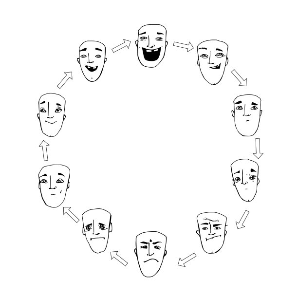 人类情感的循环本质，从积极到消极图片下载