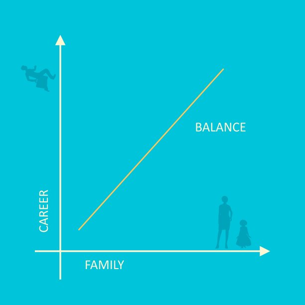 事业和家庭的平衡。图片下载