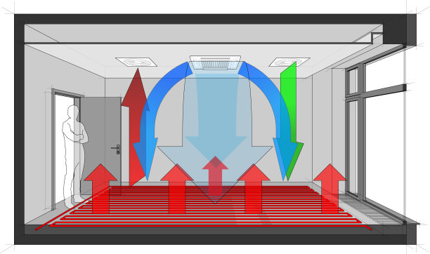 房间的落地窗通风和冷却的天花板，空气通风和空调和地板采暖图片下载
