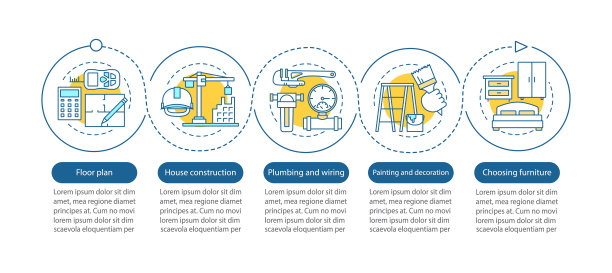 房屋建筑矢量信息图模板图片下载
