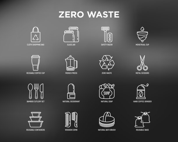 零浪费细线标志集:月经杯，安全剃须刀，玻璃罐，天然除臭剂，手磨咖啡机，法式压滤机，金属剪刀，浴体刷，木梳子。现代向量插图。图片下载