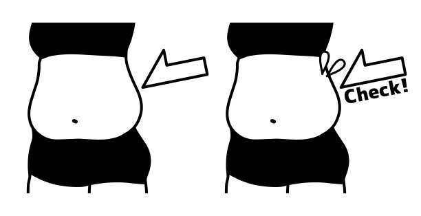 腰部脂肪图片下载