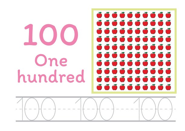 数字跟踪和书写跟踪工作表的幼儿园学习数字与卡通剪纸计数工作表免费手写向量图片下载