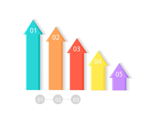 五彩色向上的箭头矢量插图图片下载