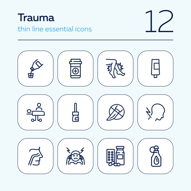 创伤线图标设置图片下载