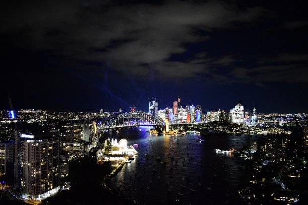 生动的悉尼天际线图片下载