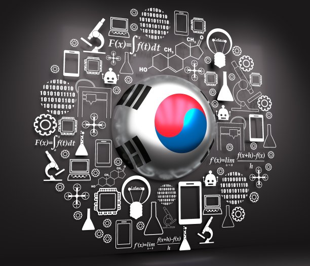 新技术拼贴。图片下载