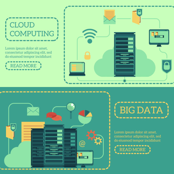显示数据中心与计算机和设备连接的服务器室横幅集。图片下载