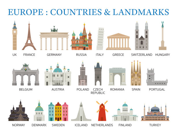 欧洲国家的地标在扁平风格图片下载