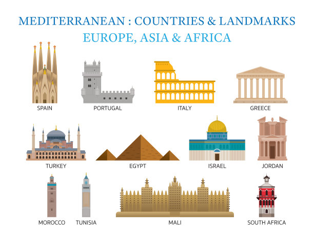 地中海欧洲、非洲、亚洲国家地标图片下载