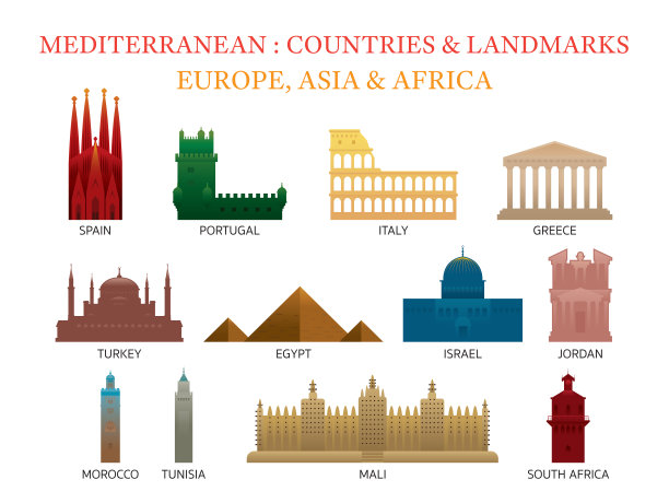 地中海欧洲、非洲、亚洲国家地标图片下载