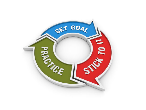 圆形箭头图与设定目标-实践-坚持IT词- 3D渲染图片下载