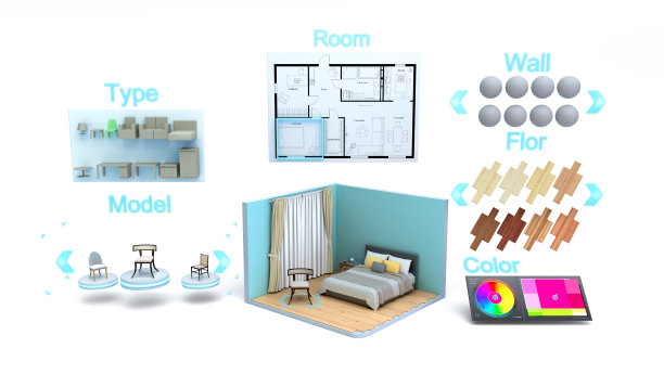 现代概念快速创建室内设计房间设计构造器3d渲染上的白色图片下载