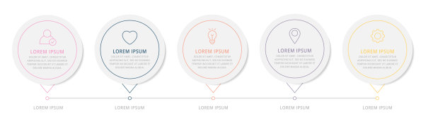 现代平面矢量插图。圆形信息图表模板与五要素。图标和文本。专为商业，演示，网页设计，应用程序，界面，图表5个步骤图片下载