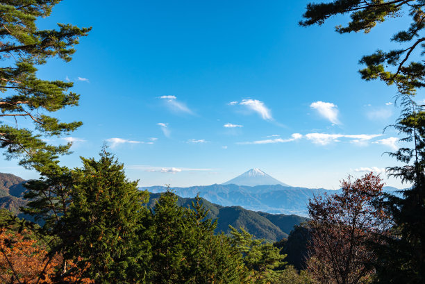 富士山，世界遗产。美丽的风景看图片下载