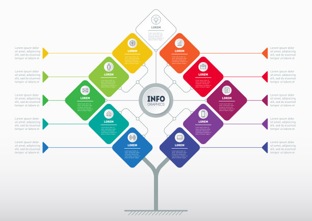 有10或11个选项的业务表示概念。信息图表或图表的Web模板。十步技术或教育过程矢量信息图。图片下载
