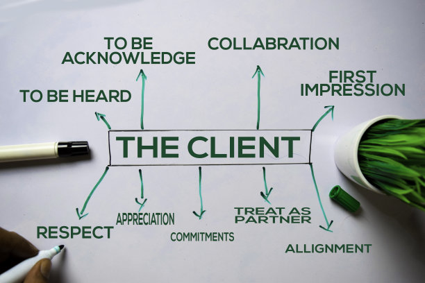 客户端文本与关键字隔离在白板背景上。图表或机制概念。图片下载