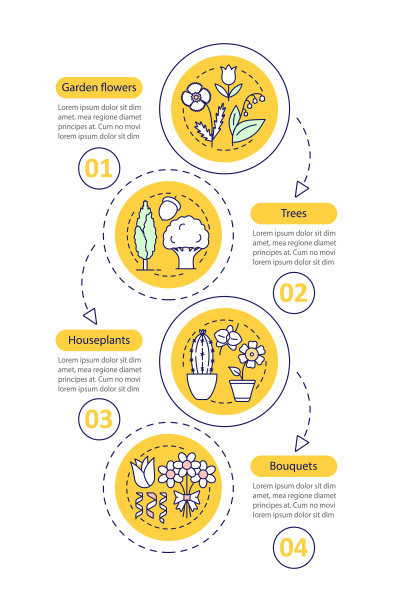 植物矢量信息图模板图片下载