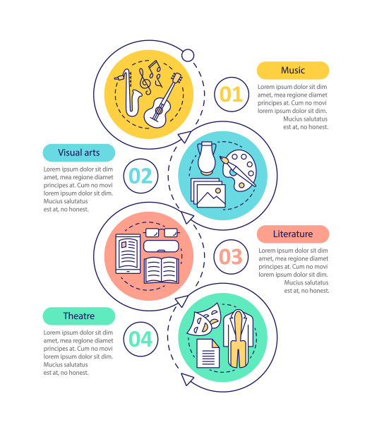 艺术矢量信息图形模板类型图片下载