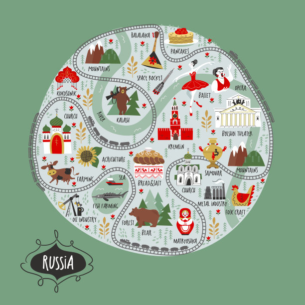 俄罗斯。俄罗斯的名胜和国家的象征。矢量插图。一组创建您的设计的元素。图片下载