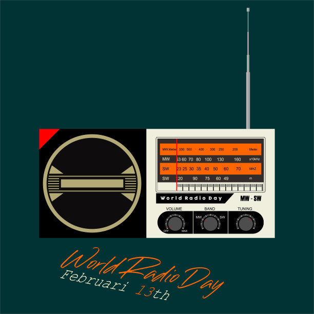 世界广播日图片下载
