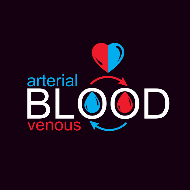 动脉和静脉血概念插图，血液循环隐喻，医学主题矢量图形符号。图片下载