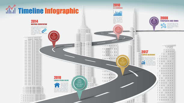 商业道路地图时间线信息图，矢量插图图片下载
