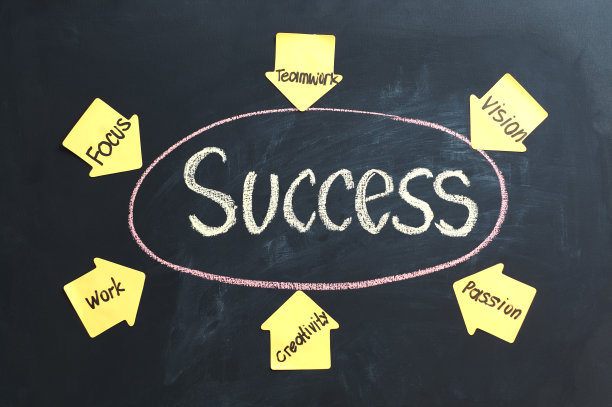 成功的钥匙图片下载