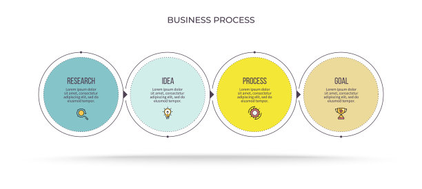 业务信息图。时间轴有4个步骤，选项，圆圈。向量模板。图片下载