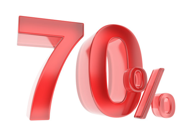 七折优惠图片下载