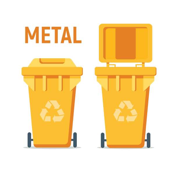 黄色的金属回收垃圾桶。插图，横幅，图标和回收相关的活动。废物罐分类回收，再利用，减少。废物管理的概念。图片下载