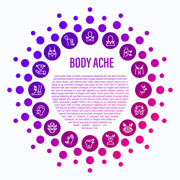 身体疼痛概念呈圆形。细线图标:牙痛、心脏病发作、头痛、关节痛、关节炎、骨质疏松、胃痛、月经痛。矢量插图。图片下载