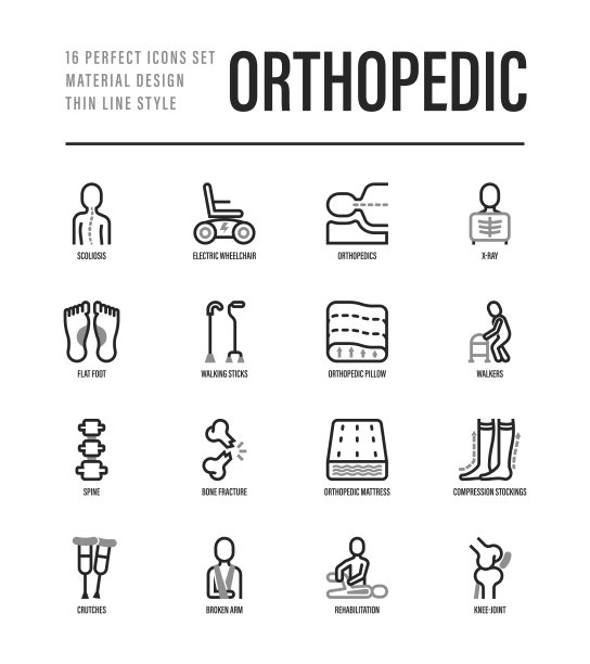 骨科细线图标设置。平足，脊柱侧弯，压缩袜，床垫，枕头，电动轮椅，手杖，骨折。矢量插图。图片下载