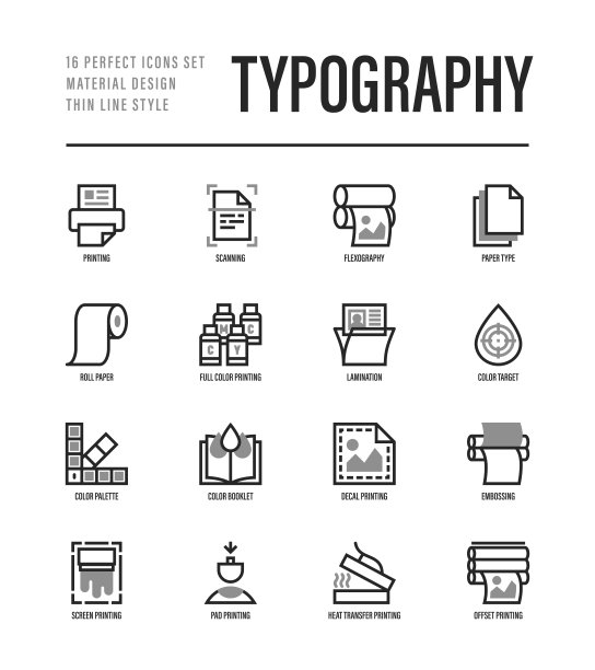 排版，多面印刷细线图标集。印刷、扫描、柔印、胶印、卷筒纸、调色板、覆膜、热转印、压花。矢量插图。图片下载
