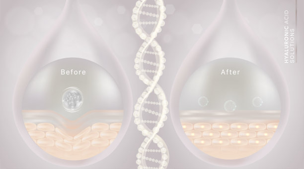 透明质酸广告护肤液前后，白色胶原蛋白血清滴液配合化妆品广告背景随时使用图片下载