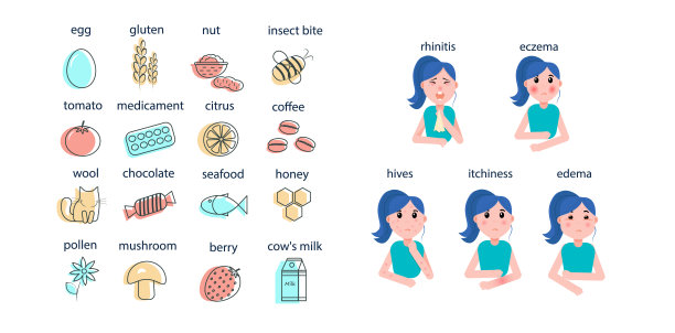 一个有各种过敏症状的女孩。过敏症状。还有图标——会引起过敏反应的产品。矢量图形图片下载
