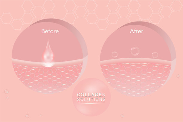 透明质酸广告护肤液前后，粉红胶原蛋白血清滴液配合化妆品广告背景随时使用图片下载