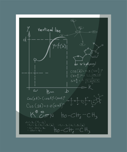 附有科学公式的黑板图片下载