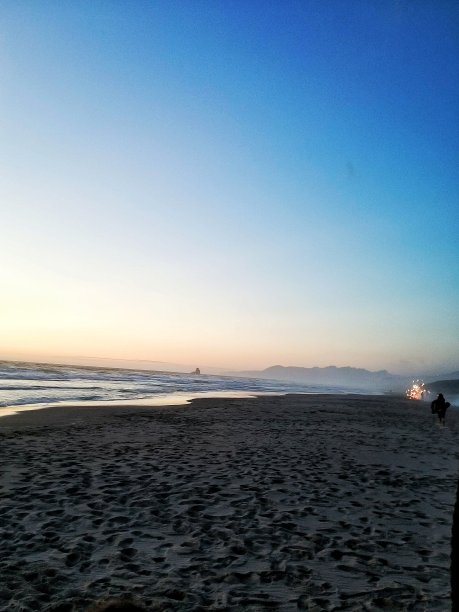 海滩上的日落图片下载