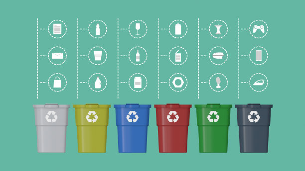 废物和循环利用的概念图片下载