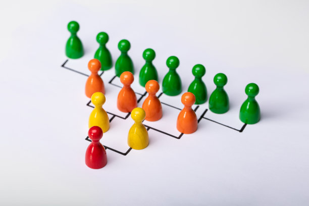 木兵形成等级结构图片下载